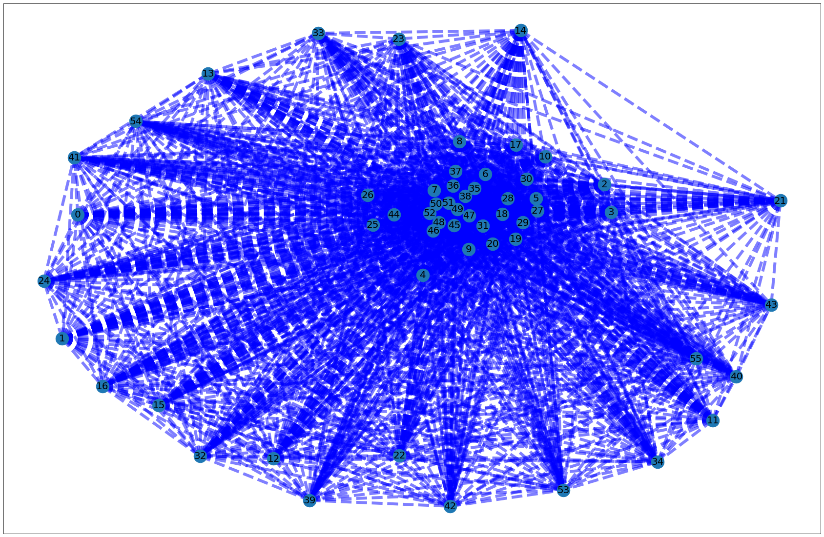 ../_images/notebooks_network_manipulation_10_0.png