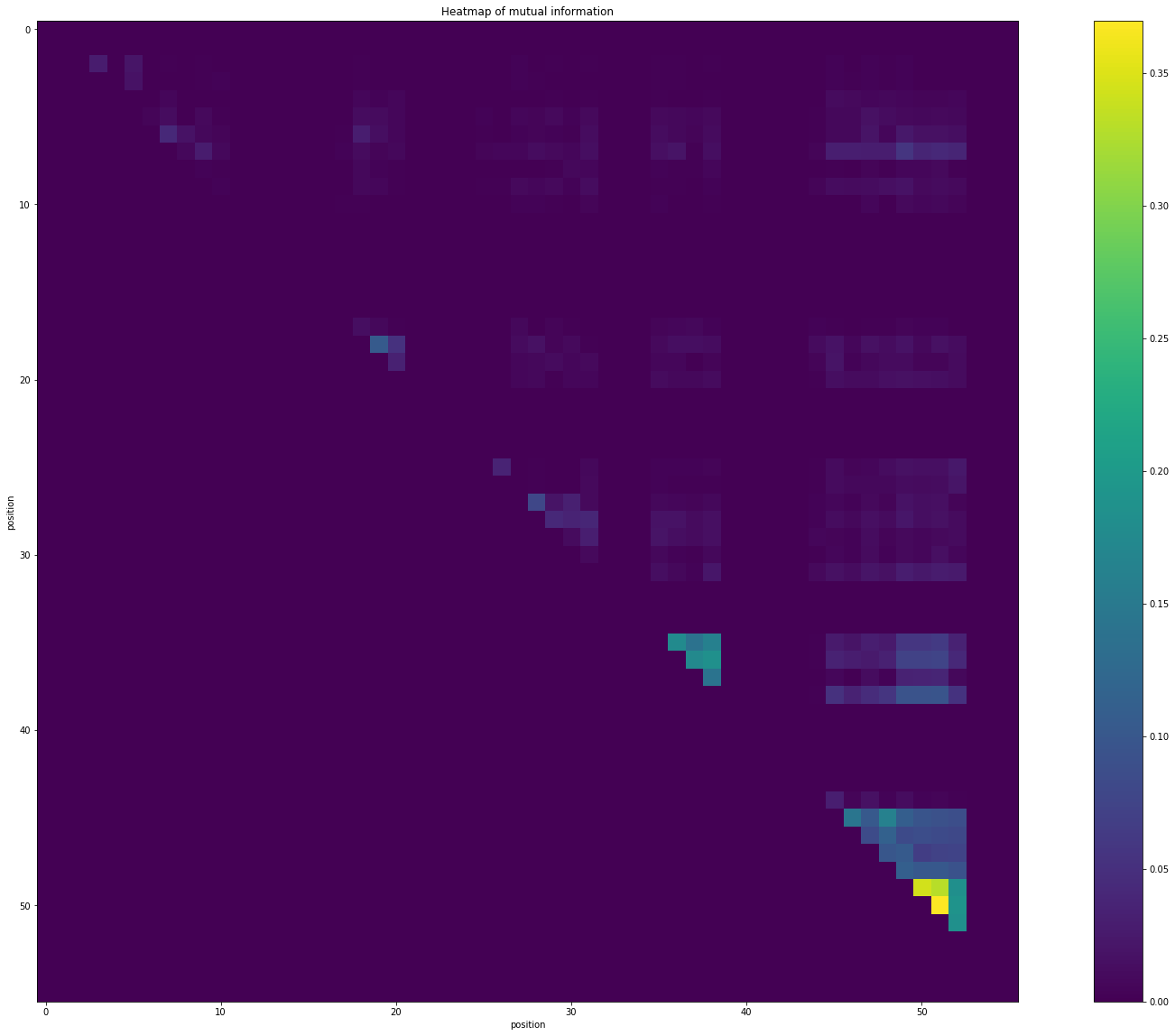 ../_images/notebooks_network_manipulation_6_1.png