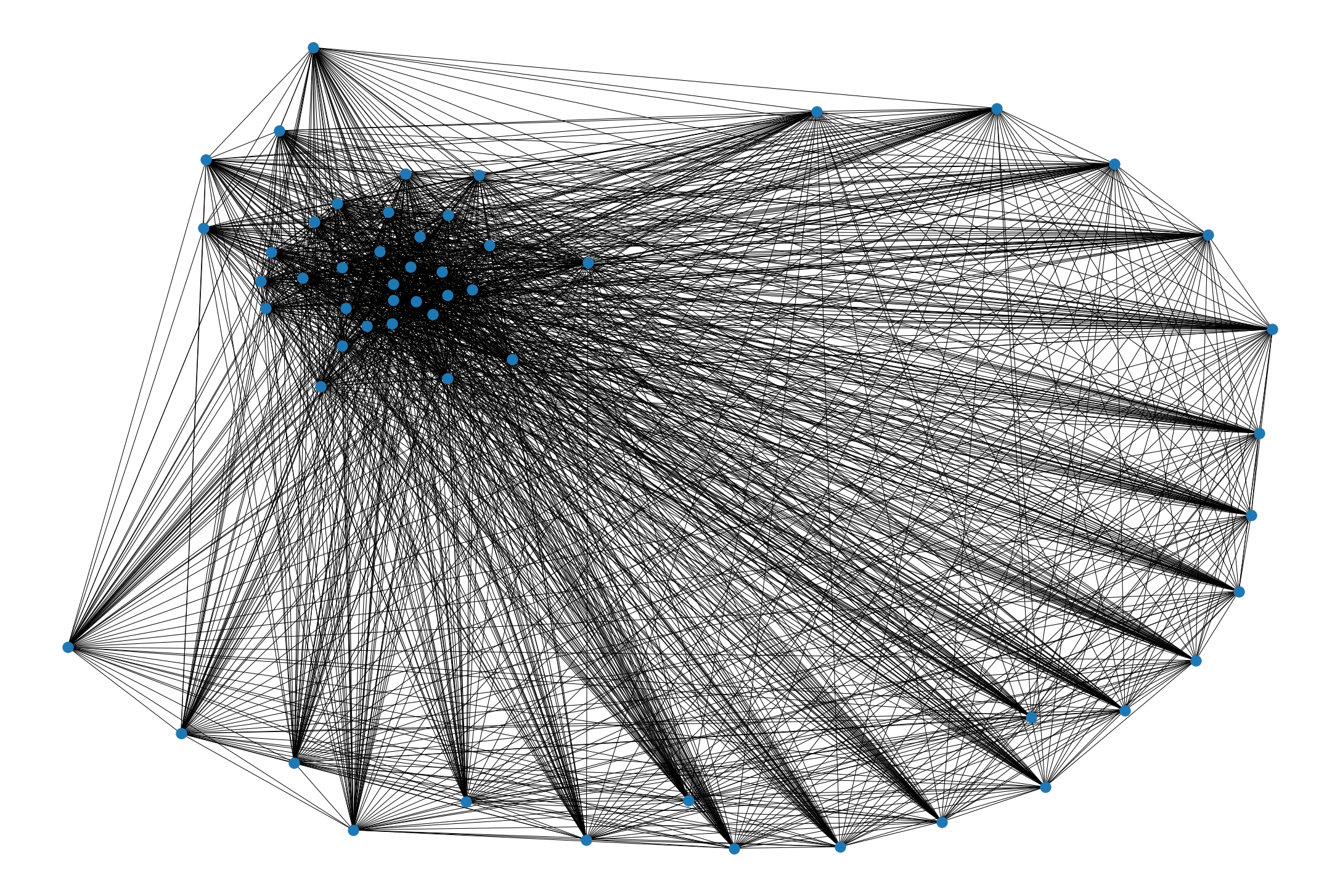 ../_images/notebooks_network_manipulation_9_1.png
